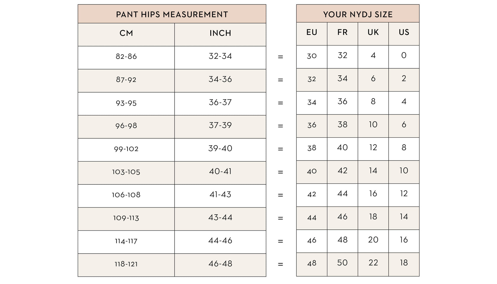 Jeans Sizing Chart / Custom Orders – 111threads