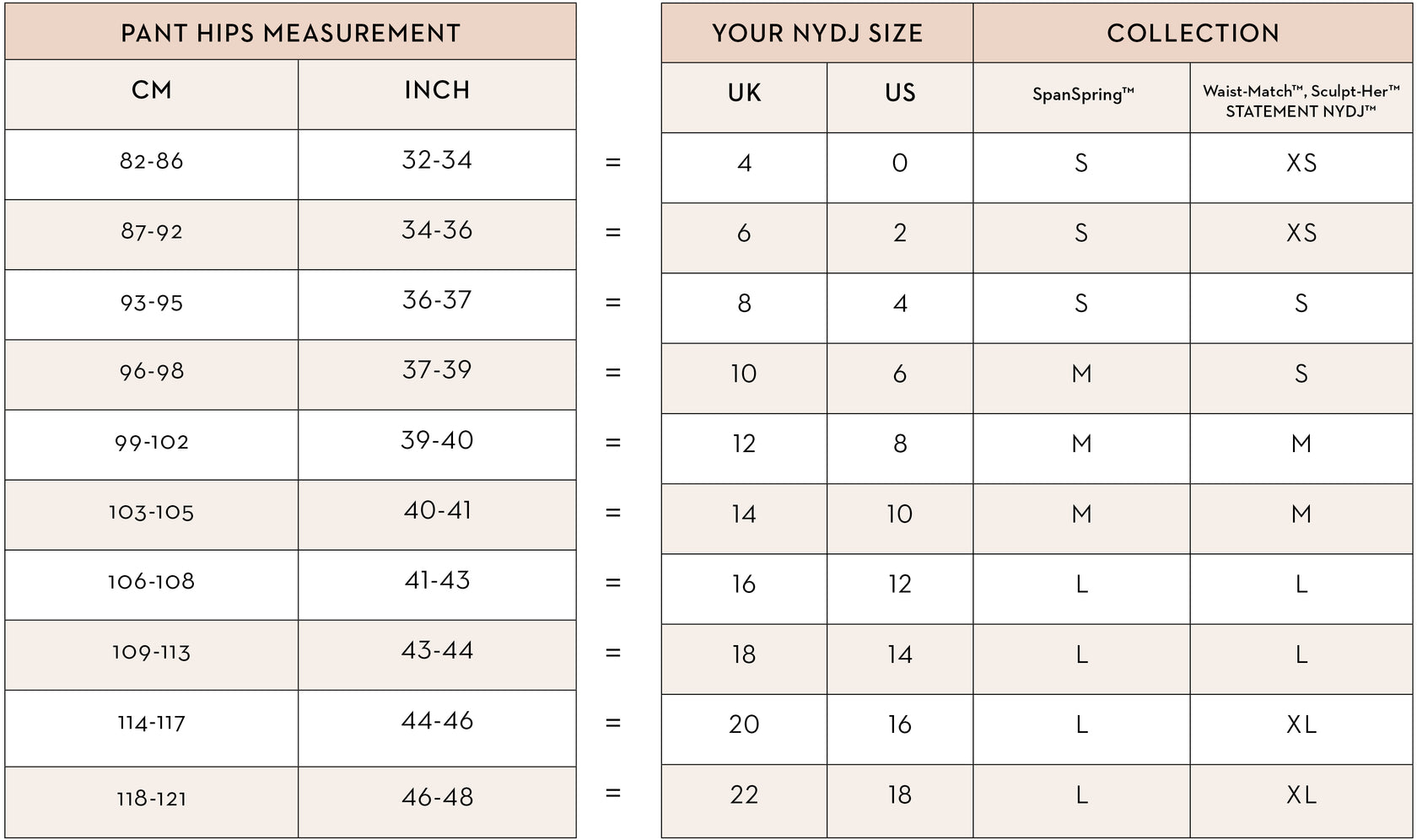Find My Size - Petite Size Guide