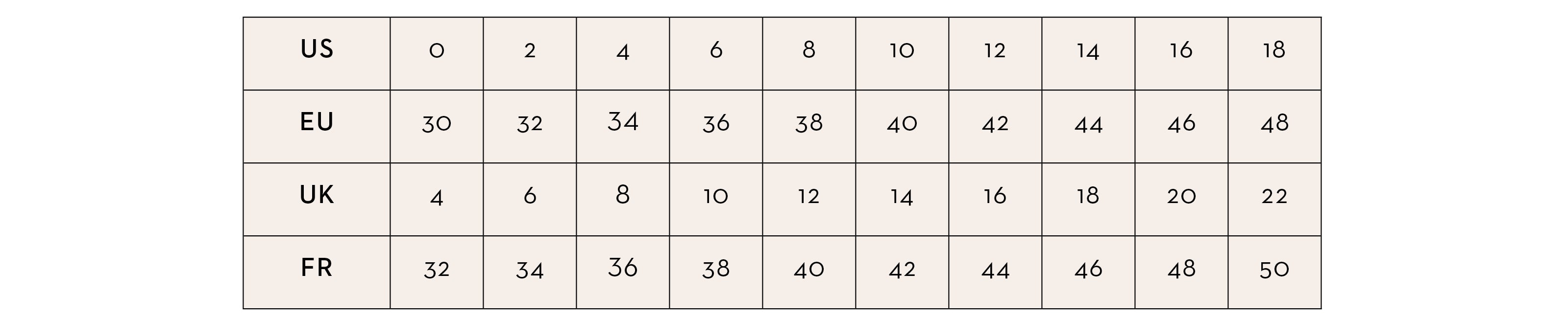 Nydj hot sale size chart