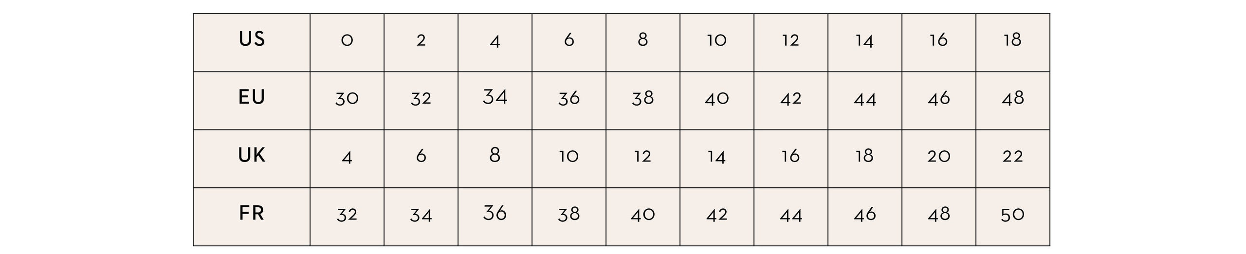 NYDJ SIZE CHART NYDJ UK