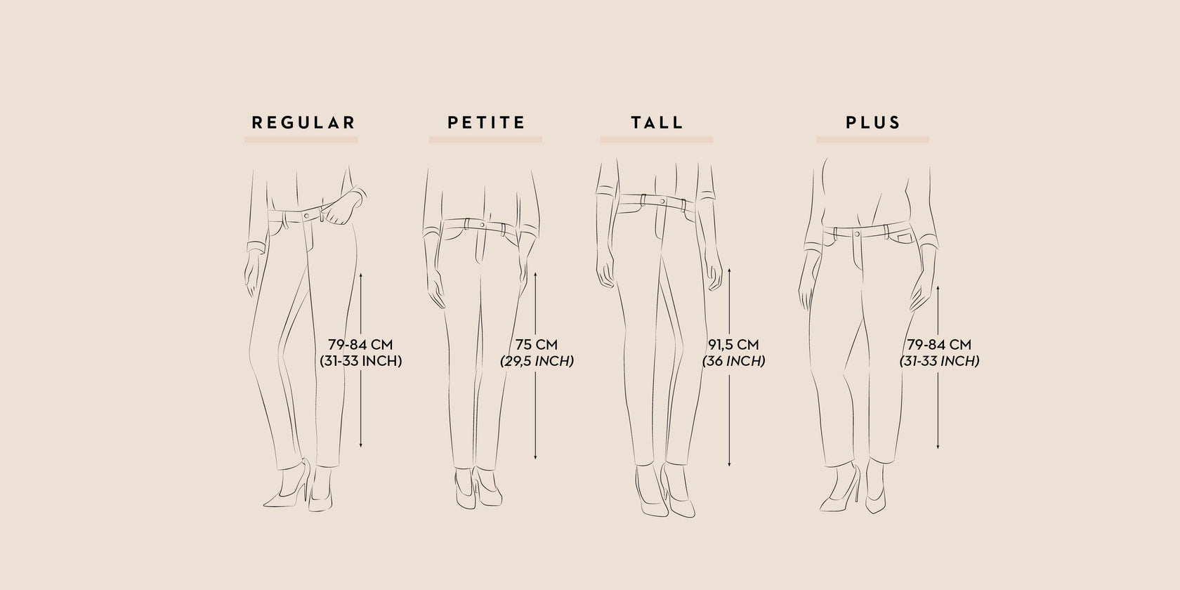 What is the difference between 'petite' sizes and regular sizes in